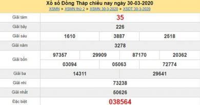 Soi cầu XSDT 4/5/2020 - KQXS Đồng Tháp thứ hai