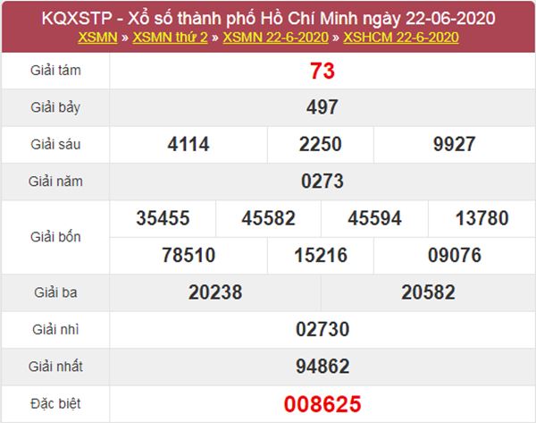Thống kê XSHCM 27/6/2020 - KQXS Hồ Chí Minh thứ 7