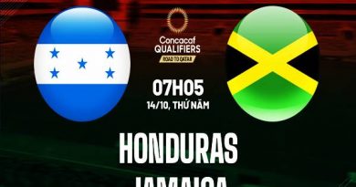 Nhận định kèo Honduras vs Jamaica, 07h05 ngày 14/10
