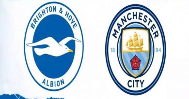 Lịch Sử và Thành Tích Giữa Man City vs Brighton