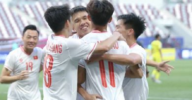 Nhận định U23 Uzbekistan với U23 Việt Nam, 22h30 ngày 23/4