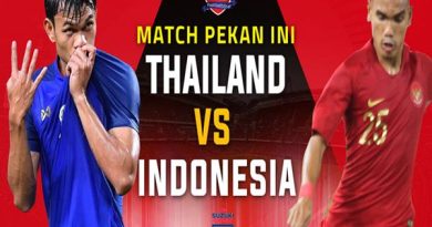 Lịch sử đối đầu Thái Lan vs Indonesia