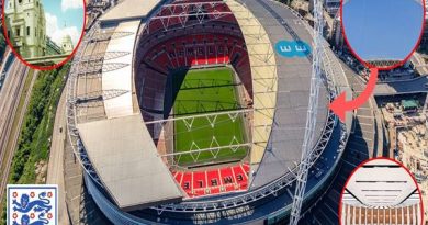 Sân Wembley của đội nào?