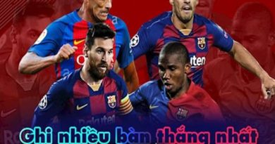 Những tiền đạo Barcelona ghi nhiều bàn thắng nhất