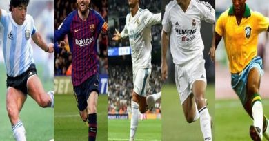Top tiền đạo xuất sắc nhất World Cup gồm những ai