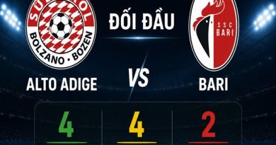 Alto Adige gặp Bari