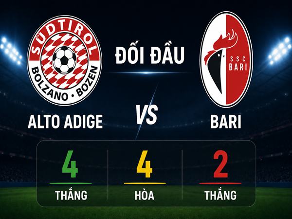Alto Adige gặp Bari