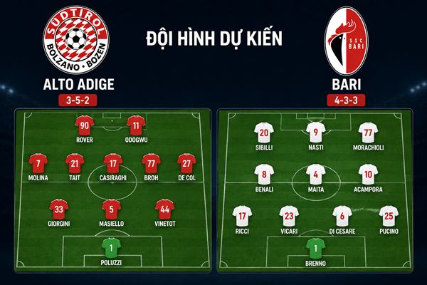 Alto Adige vs Bari