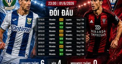 Leganes gặp Mirandes
