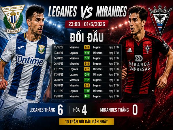 Leganes gặp Mirandes Leganes gặp Mirandes