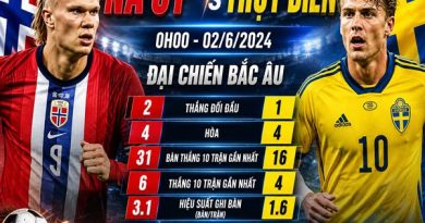 Na Uy gặp Thụy Điển