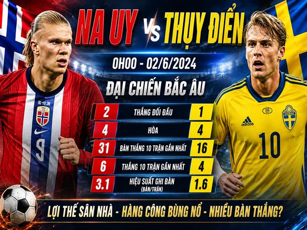Na Uy gặp Thụy Điển