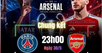 PSG đấu với Arsenal