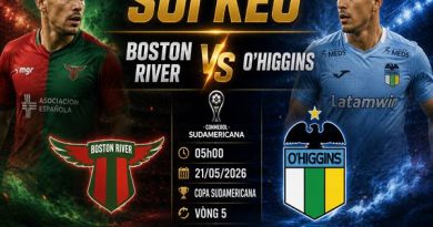 Soi kèo Boston River vs O Higgins 05h00 hôm nay 21/05 chi tiết