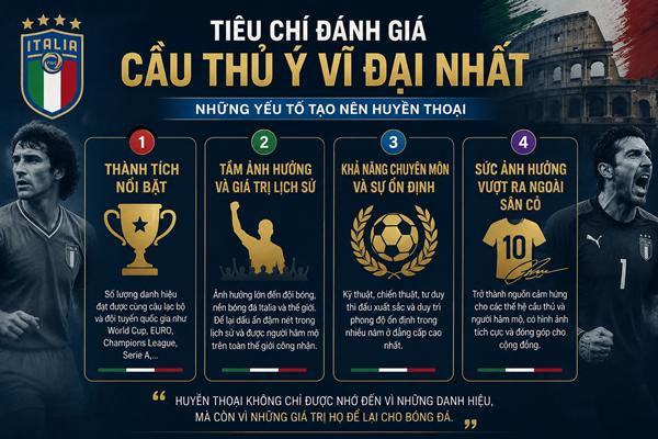 Cầu thủ người Ý