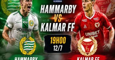 Hammarby gặp Kalmar: Đối đầu và đội hình dự kiến ngày 12/7 Hammarby gặp Kalmar