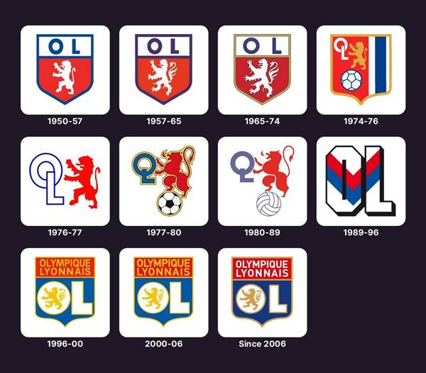 Logo Lyon FC Logo Lyon FC
